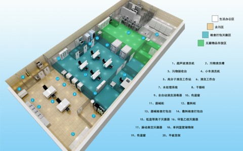 江苏带你了解医院的“肝脏”——消毒供应中心